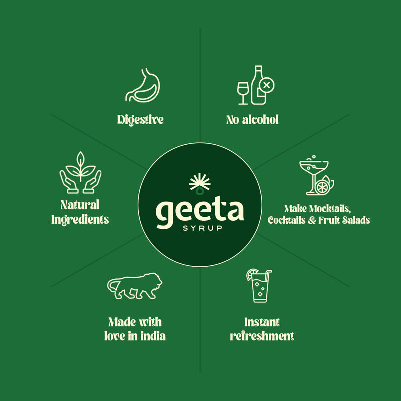 Refresh with Geeta Syrup's Pudina - Natural Mint Flavoured Syrup for Drinks and Fruits