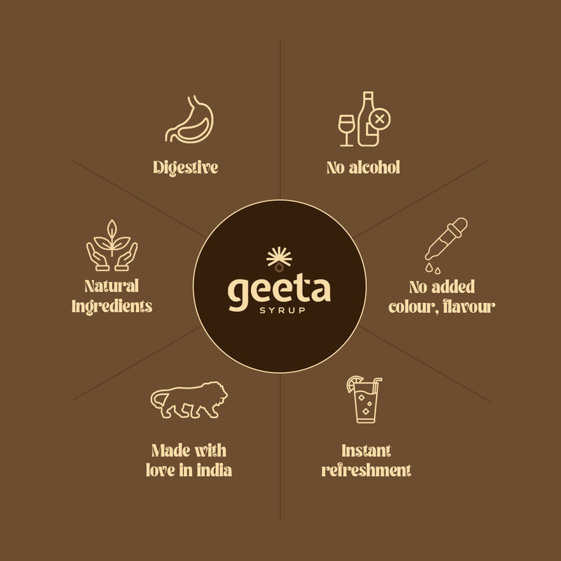 Discover the Authentic Taste of Geeta Syrup's Shikanji Flavor