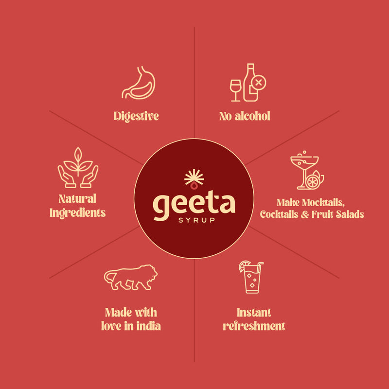 Discover the Zesty Delight of Geeta Syrup's Lemon Flavor